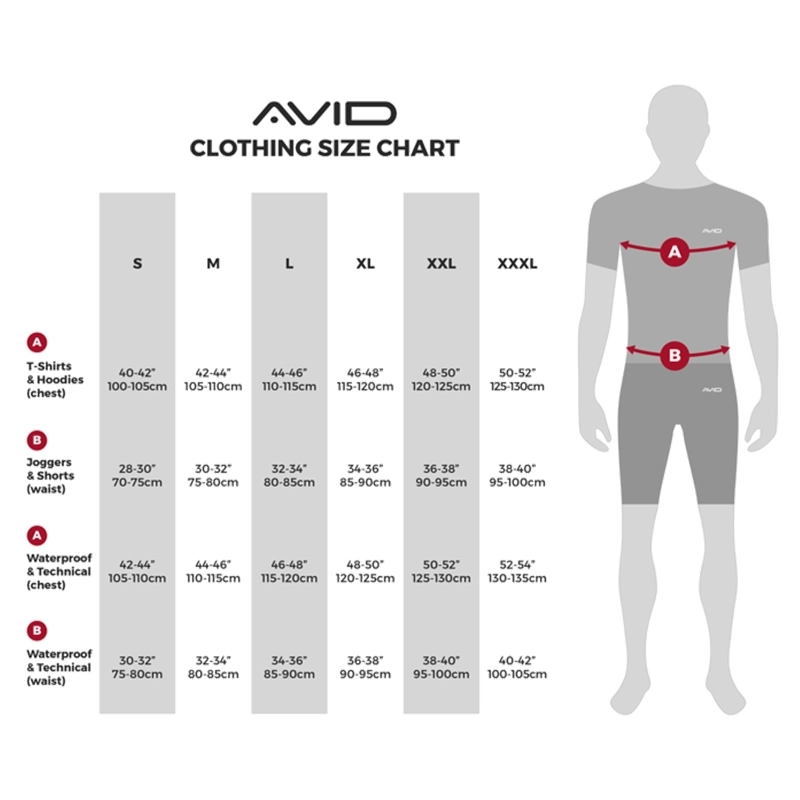 Avid Carp Revolve Waterproof Suits